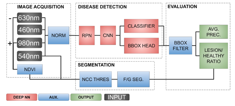 圖片關(guān)鍵詞 圖片關(guān)鍵詞