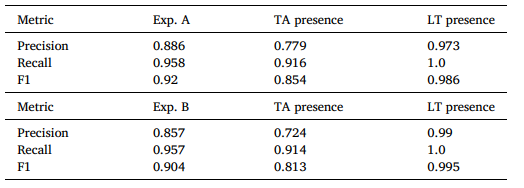 圖片關(guān)鍵詞 圖片關(guān)鍵詞