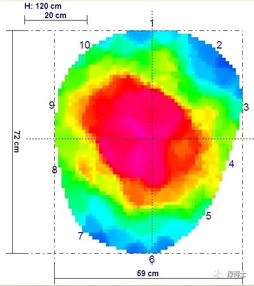 圖片關(guān)鍵詞