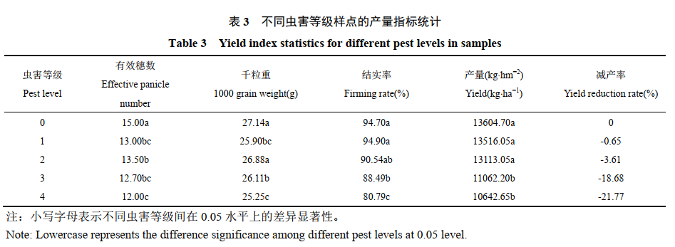 圖片關(guān)鍵詞 圖片關(guān)鍵詞