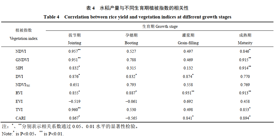 圖片關(guān)鍵詞 圖片關(guān)鍵詞