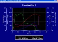在線木材溫度和壓力監(jiān)測系統(tǒng)