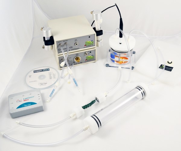 動物二氧化碳測量 動物二氧化碳測量
