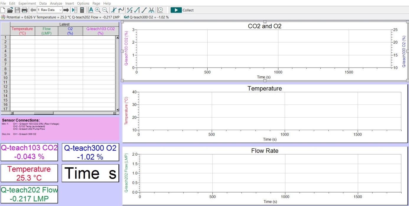 Q-teach動(dòng)物二氧化碳和氧氣測(cè)量 Q-teach動(dòng)物二氧化碳和氧氣測(cè)量