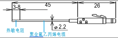 圖片關(guān)鍵詞