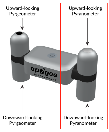 日照輻射強(qiáng)度計(jì) 日照輻射強(qiáng)度計(jì)