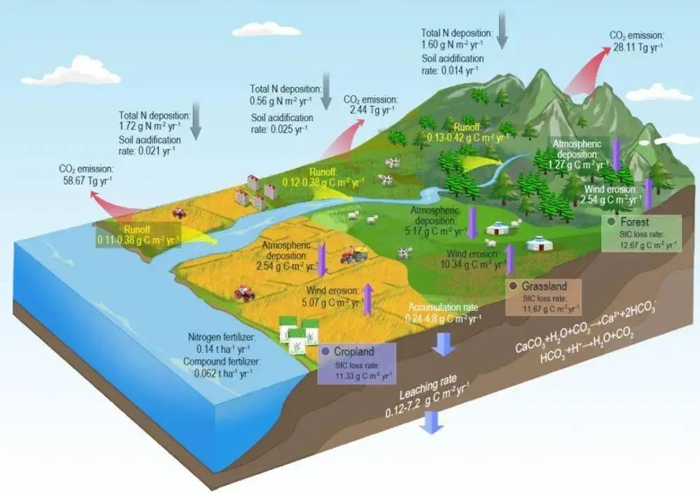 圖片關(guān)鍵詞 圖片關(guān)鍵詞