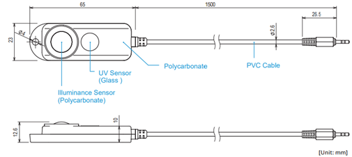 圖片關(guān)鍵詞 圖片關(guān)鍵詞