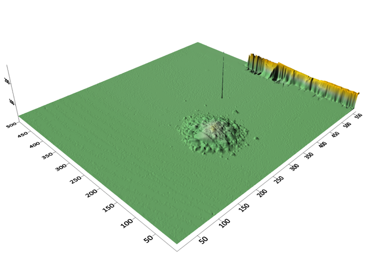 激光微地貌掃描儀 激光微地貌掃描儀