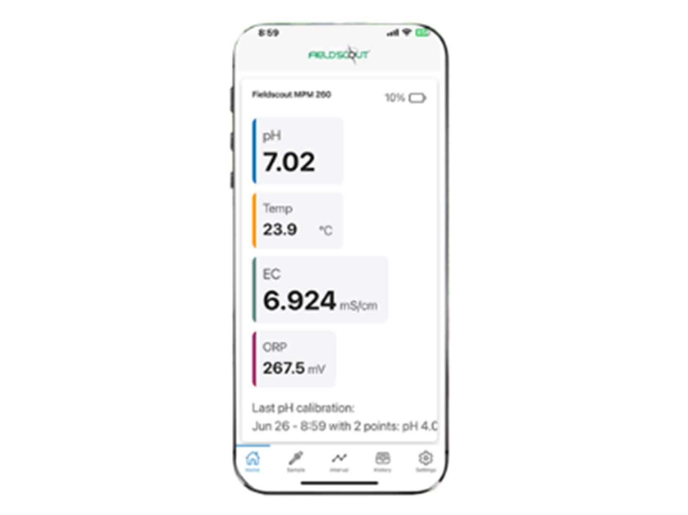 無線藍牙土壤原位pH/EC/ORP計