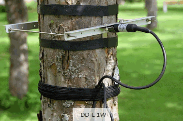 DD-L1W直徑生長測(cè)量