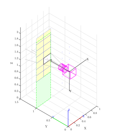 Matlab 模擬快照 Matlab 模擬快照