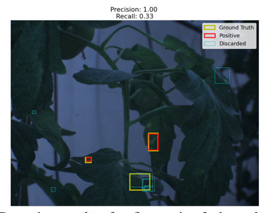 通道檢測結果 通道檢測結果